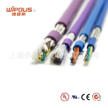 ���S�F؛ FLEX001-KP-PUR 2*0.5mm&sup2; 500�f��������ο�����|