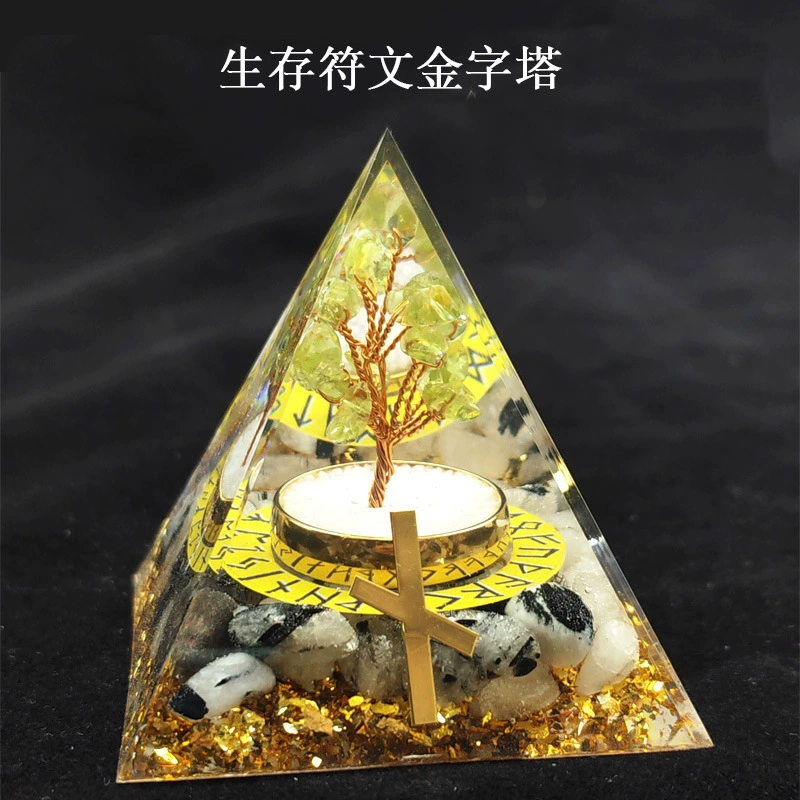 (Cross-border trading), pyramid, DIY, Nordic style