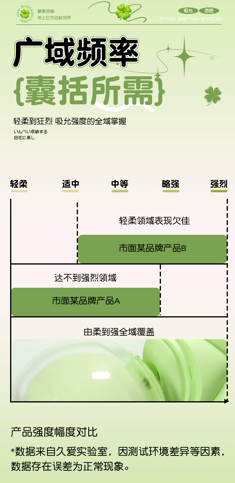 App-Controlled Wearable Egg Vibrator for Women, Quiet ABS Clover Design, Wireless Remote — detail image 25