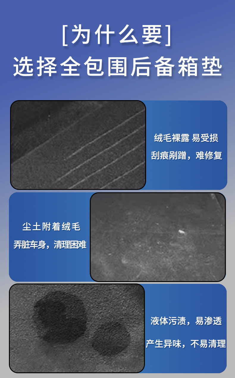Specially Designed for Byd Sea Lion 05Ev Full-Coverage Trunk Mat, 26 Models of Sea Lion 05Ev Trunk Mat Decorations