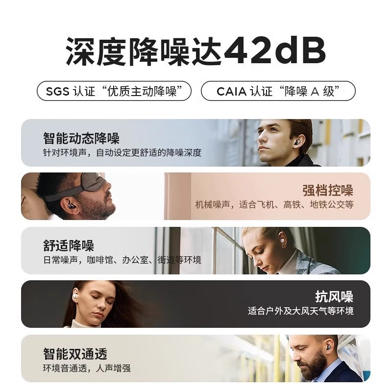 1MORE/万魔EVO新騒音低減豆ANCを適用して、無線bluetooth HIFI発熱圏鉄を積極的に低減する|undefined