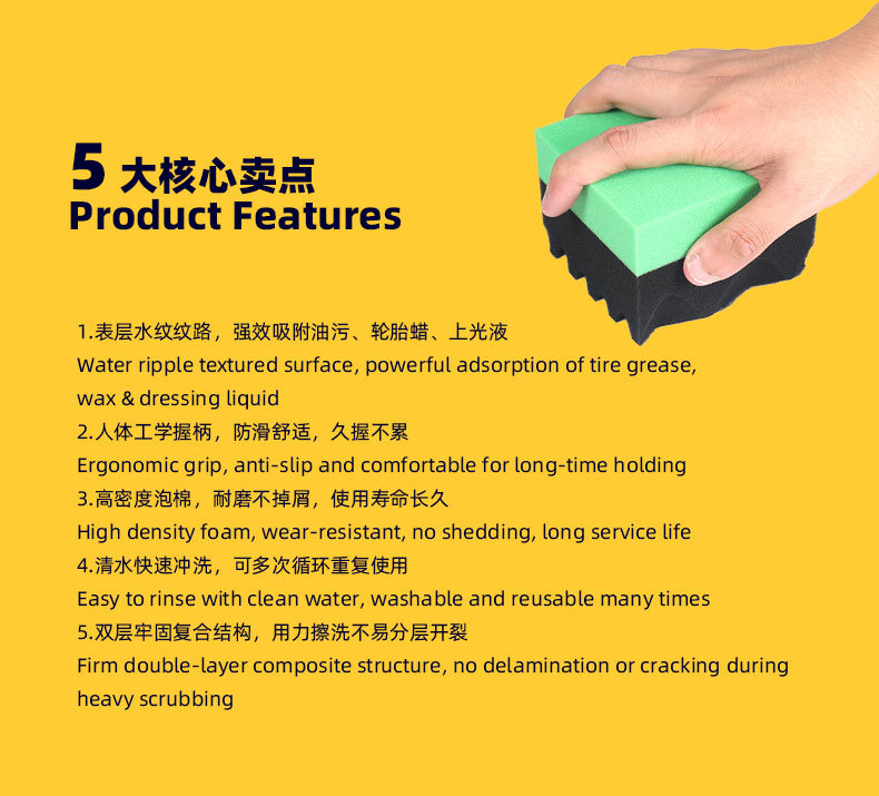 Cross-border exclusive high-density polyurethane textured sponge for cleaning wheel hubs, polishing tires, and beauty maintenance tools