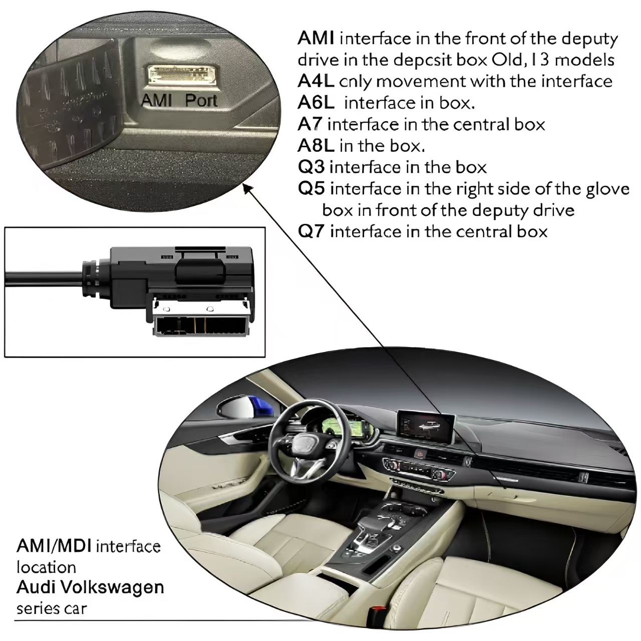 Aplicable a Audi Volkswagen AMI cable de datos USB