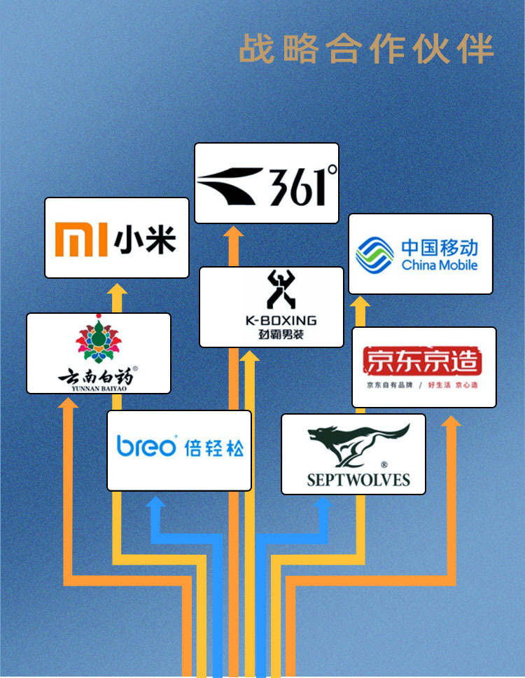 九详情页合作伙伴.jpg