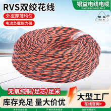 RVS�p�g��������RVS��ȼ�~о�����p�g�������~2оRVS�p�g��������