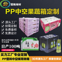 ������朰��b�������пհ��͵͜ط�ˮ�������rˮ���������D�䶨��