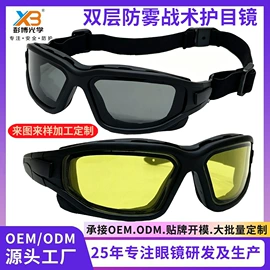 防光辐射眼镜;防冲击眼镜;其他眼部防护