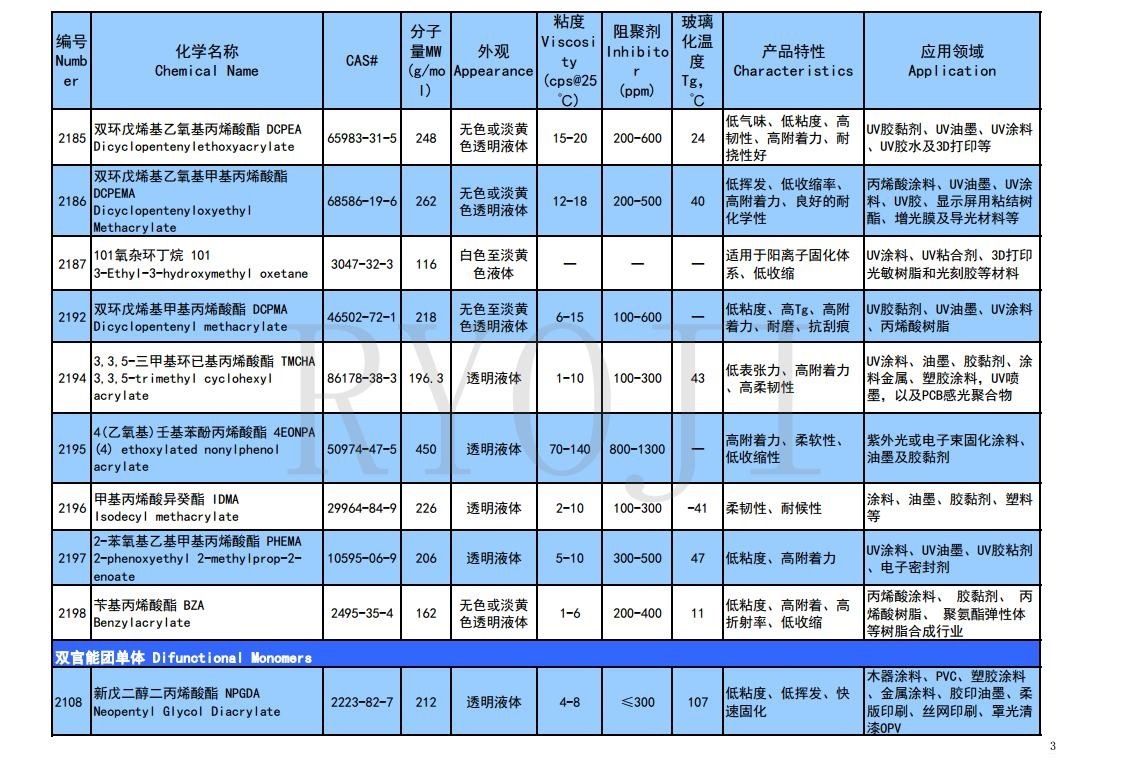 单体产品目录2025.09.08jpg_Page3
