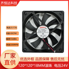 ɢ�ȷ���12018-24V���ߺ���9Ҷ���η��ȵ�����2200ת��ҵ��������