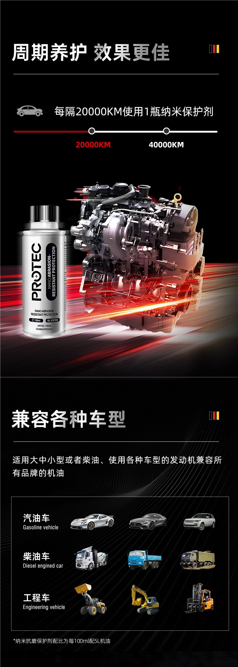 German Profi Anti-Wear Oil Additive Nano Anti-Wear Protective Agent Engine Noise Reduction Powerful Repair Agent