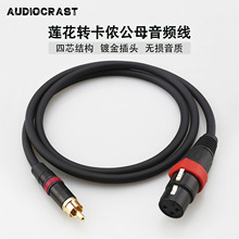 audiocrast僽�RCA�DXLRɏ���^�D���z��ĸƽ�����l���{��̨ԒͲ��