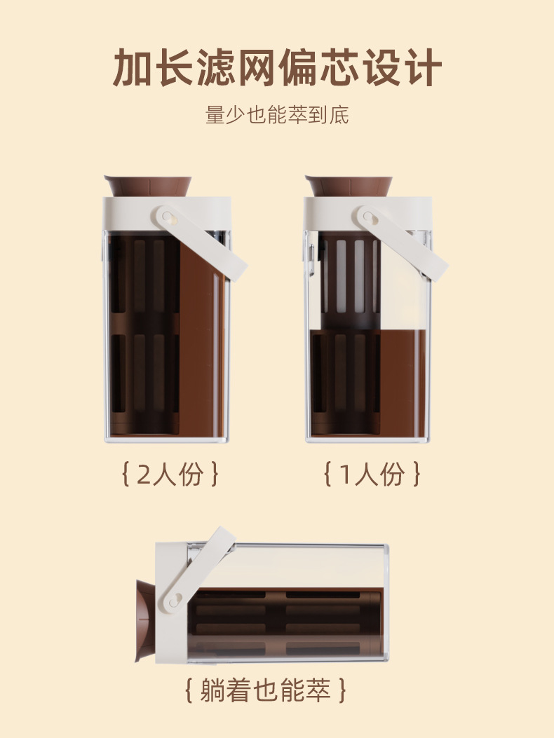 AG034冷萃壶详情页_04.jpg