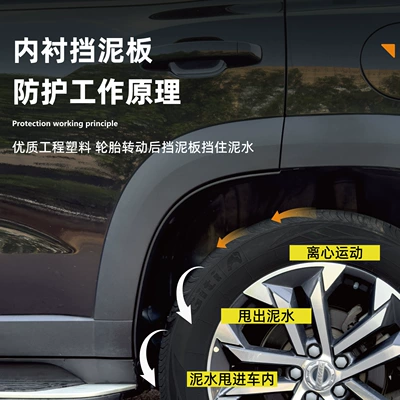 Mudguard Rear Tires, Automotive Supplies Modification Accessories