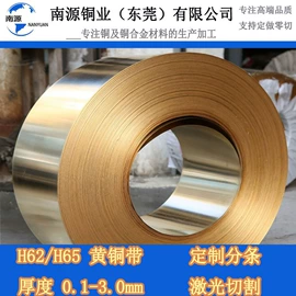 铜及铜合金材;铜;铝及铝合金材