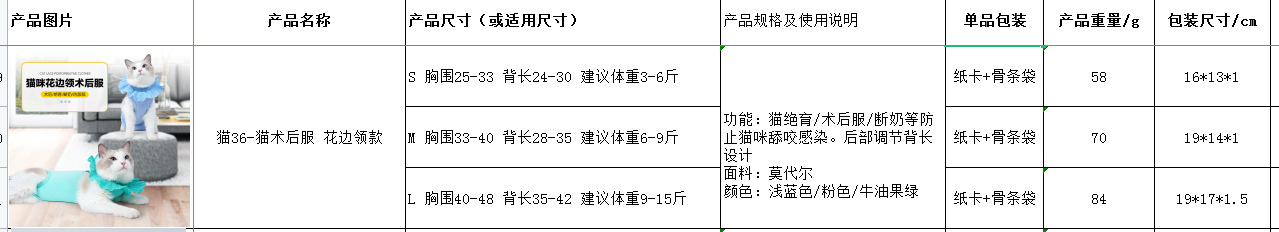 详情图