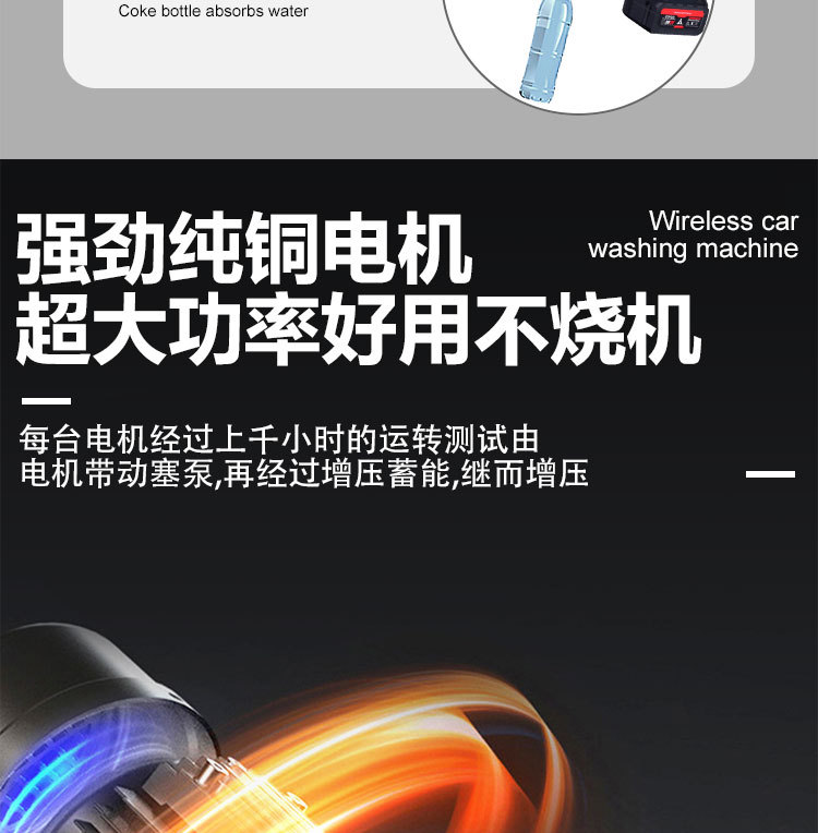 Cross-border lithium battery Wireless Car Washing Machine car household high-pressure car washing water gun portable charging high-power car washing water gun