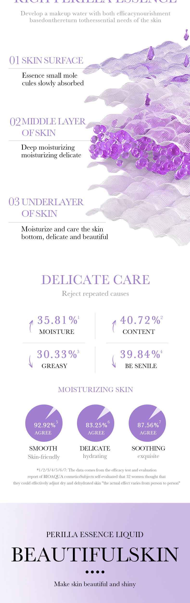 Polypeptide Perilla Anti-aging Repair Essence Moisturising Face_voghion.com