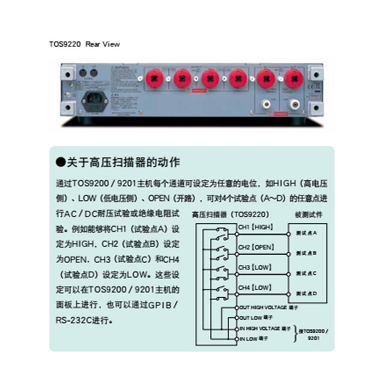 TOS9213AS  菊水KIKUSUI  耐压 / 绝缘电阻测试仪