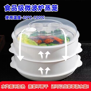 ʳƷ��΢���t�������\�м��ü�ˮ���ӼӺ��˟���z�^��������