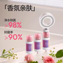 ��Ճ�ˮ�^�V������ԡ�^���^����vc��޹�������w�o�l��ԡϴ������