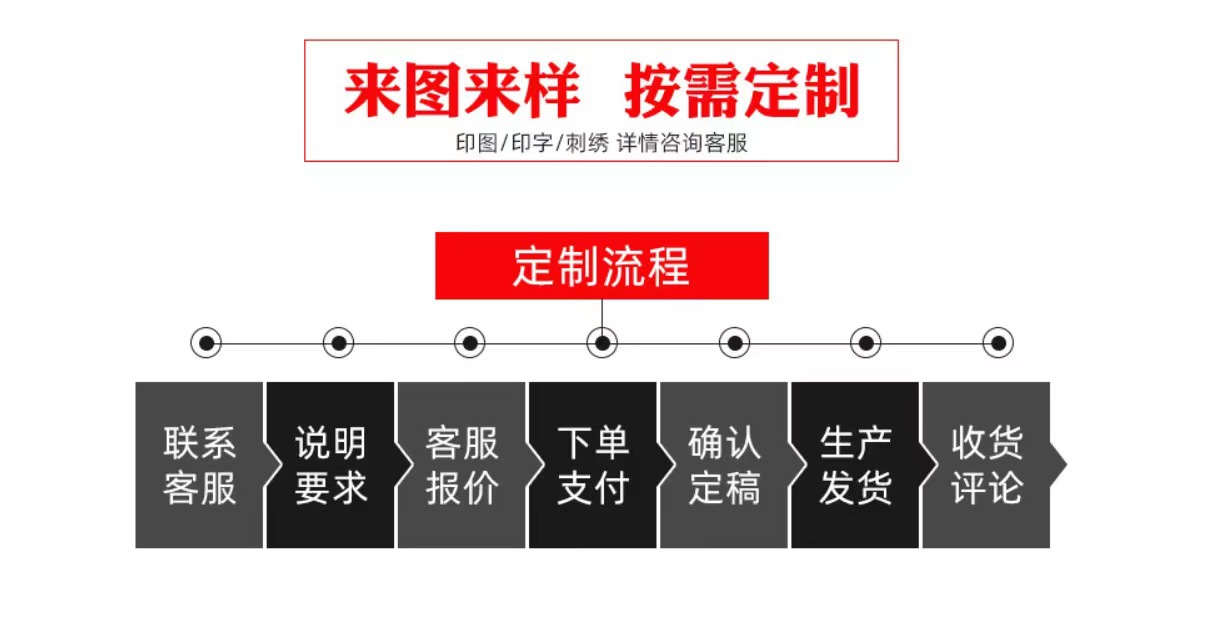 fc5df030c71169892c2fdd9562bbe3