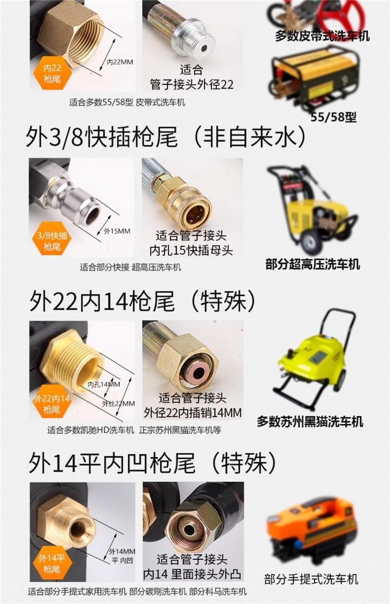 High-pressure washer water gun extension rod nozzle 380/55/58 type spray gun with all-copper valve, Black Cat car washer accessories