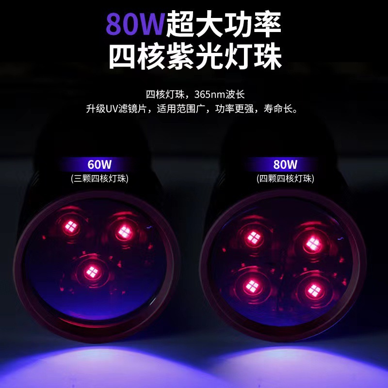 120W Uv Identification Flashlight for Tobacco, Alcohol, and Currency Verification, Specialized for Jade, Gemstones, Ceramics, Antiques, and Coin Identification, Uv Curing