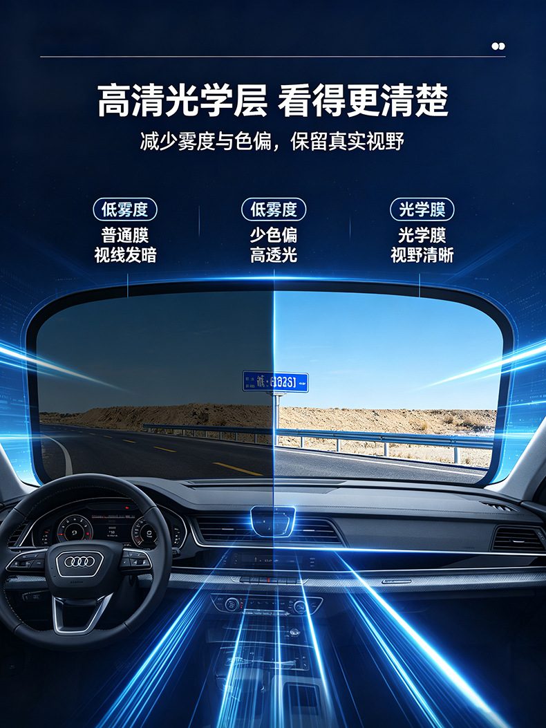 Car Heat Insulation and Explosion-Proof Film, Full Car Glass Set of Films, Sun Protection and Cooling, High-Definition Anti-Glare Optical Solar Film