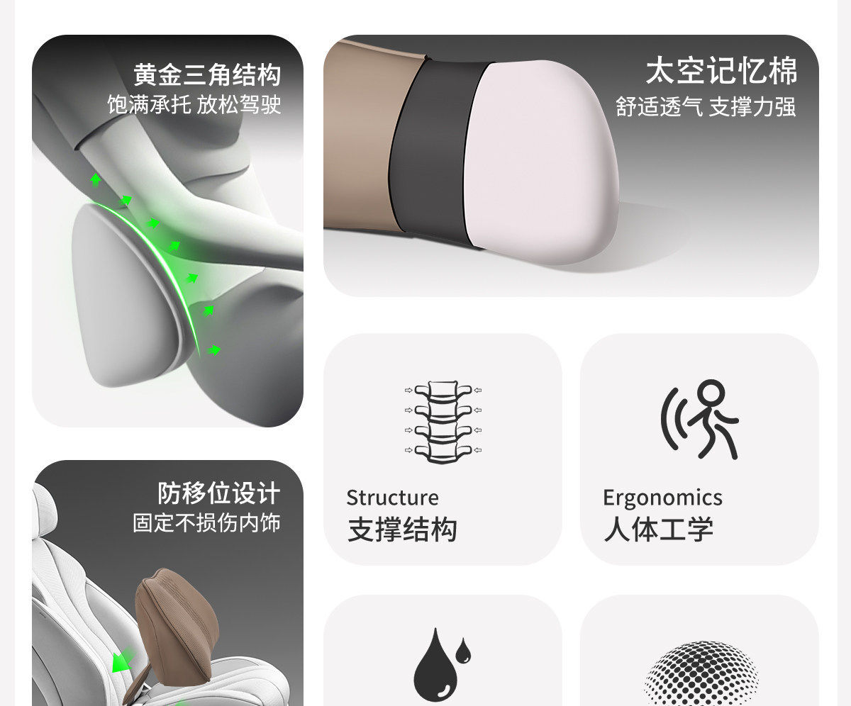 Byd Dolphin Seal Qin Plus Han Song Pro Yuan Plus Car Lumbar Support Cushion Car Seat Lumbar Pad