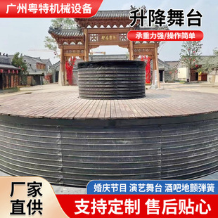 늄�Һ��������̨���D̨��������C��Ժ�ư��w���^�����̨���D̨