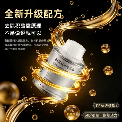 X4, X5, X6, X7, a Special – Motor gasoline additive