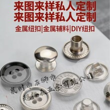 ��D���˽�˶����ĺϿ��ֿp��ţ�п۽��ټ~�۽����o��DIY�~��