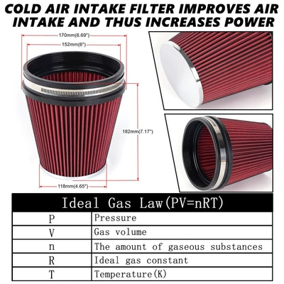 Filter Element Air Intake Mushroom – Air filter