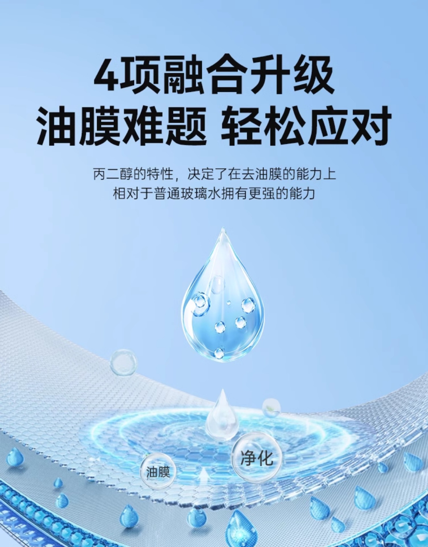 Strong Decontamination Car Cleaning Agent, Car Glass Oil Film Removal Cleaning Agent, Non-Concentrated Wiper Essence, Universal for All Seasons