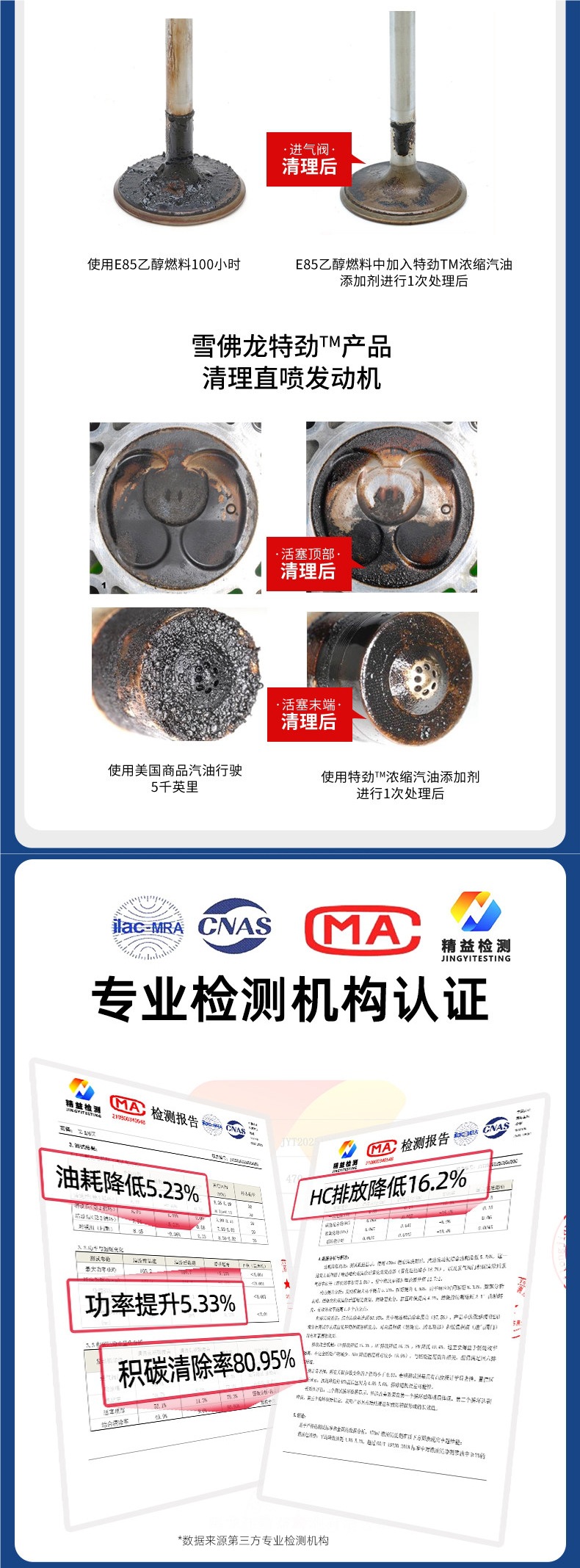 Chevron Special Premium Fuel Additive Tcp for Gasoline Engines to Remove Carbon Deposits and Clean the Fuel System