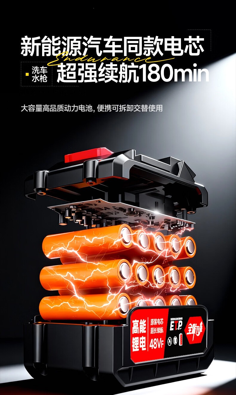 Suitable for wireless car washers, high-pressure water guns, home cleaning tools, 2026 new model, powerful rechargeable lithium battery