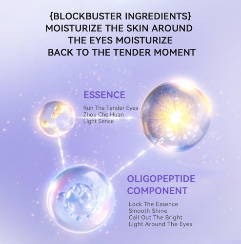 New Hyaluronic Acid Hydrating Anti-Wrinkle Eye Cream Stay Up Night Moisturizing Bose In Purple Iron Moisturizing Firming Eye Cream