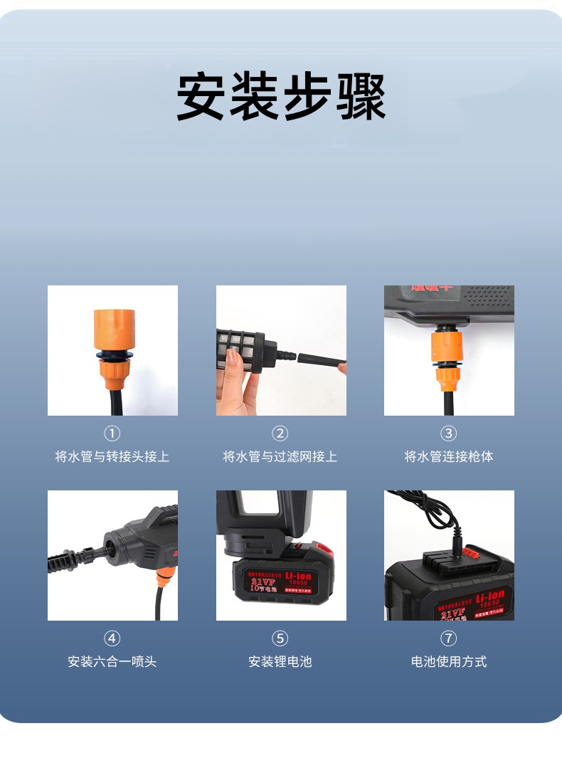 Customized Wireless Car Washing Machine, Portable High-Pressure Water Gun for Cars, High-Power Lithium Battery, Household Electric Car Washing Tool