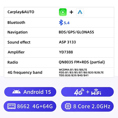 Suitable for Mercedes-Benz W211: DVD Navigation - 8662-motherboard-android-15-4g64g-4g-simwifi-8-core-20ghz-7inch