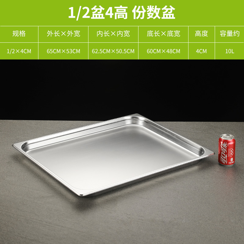 Contenedor Gastronómico de Acero Inoxidable, Grado Alimenticio, Rectangular, para Restauración y Comida Rápida