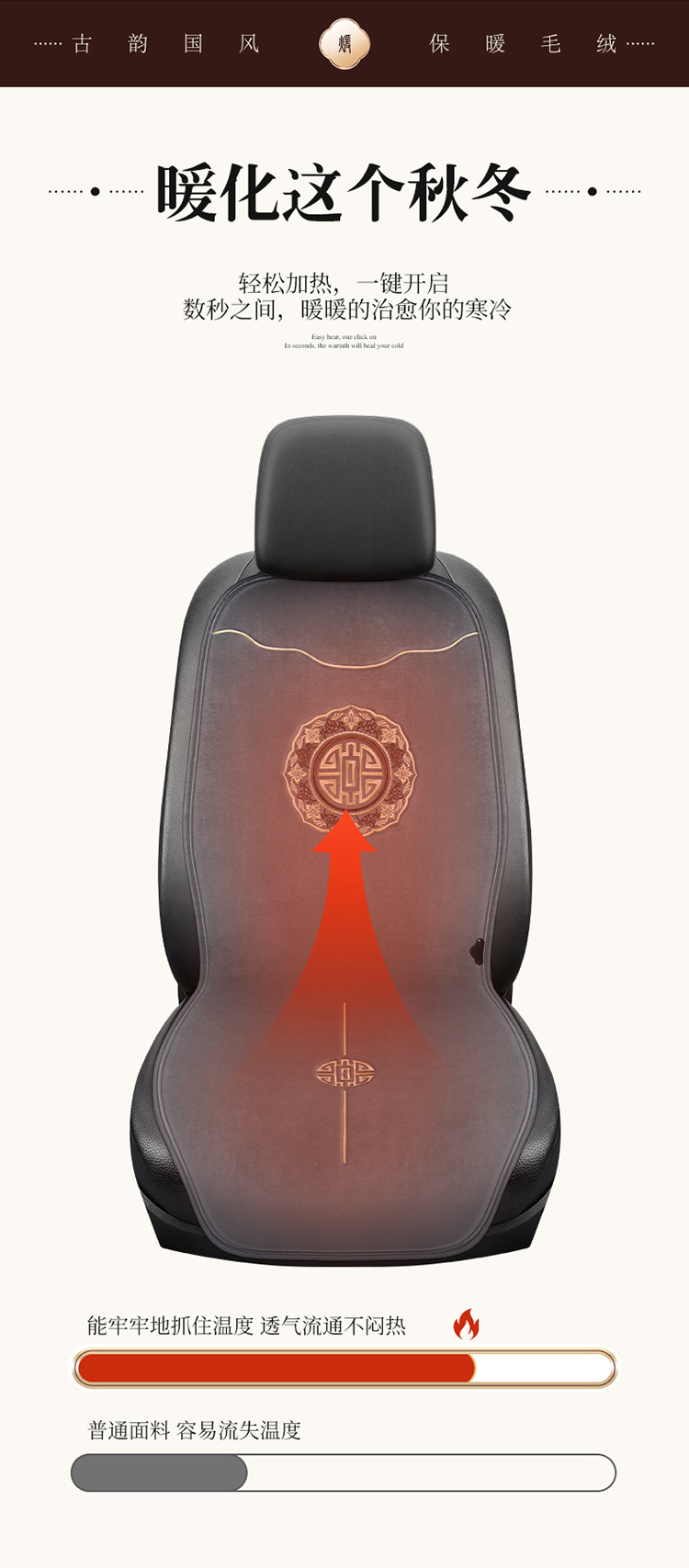 Car heating cushion car winter 12V plush electric heating pad universal rear warm electric heating cushion short hair