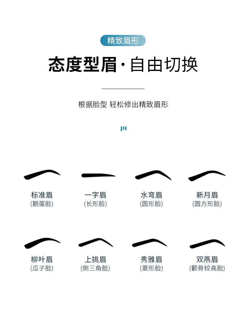 LMLTOP Macro Mesh Eyebrow Shaving Knife 2 pieces with Protective mesh Panda Storage Box Eyebrow Shaving Knife TOP-029 undefined