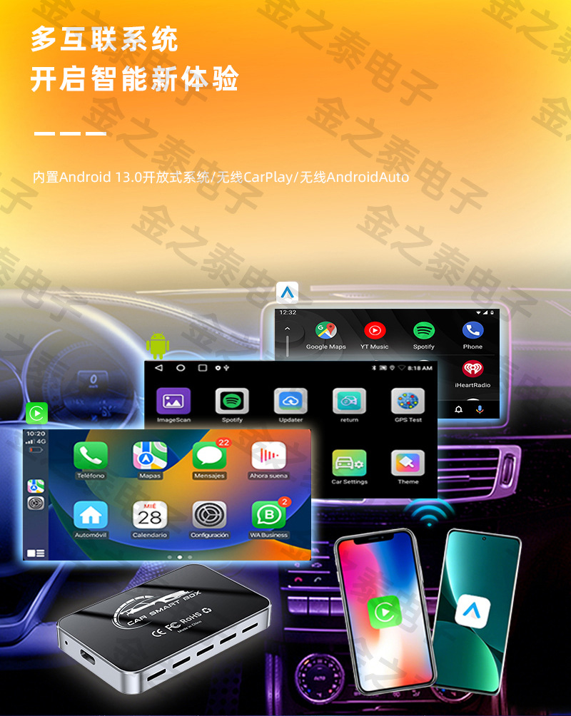 Popular Three-In-One Aibox with HDMI Carplay Module, Screen Mirroring, Smart Wireless Carplay Box