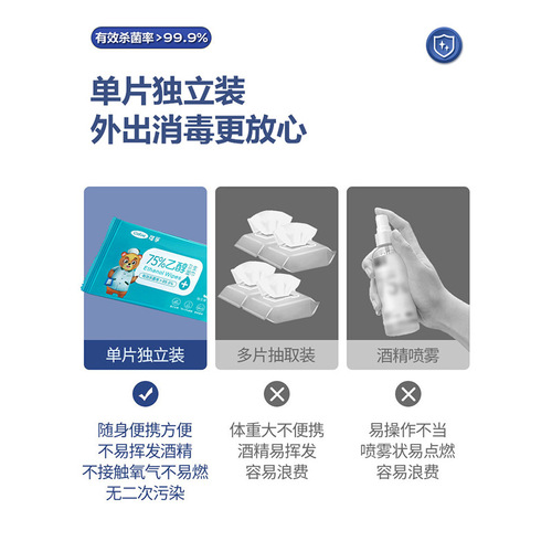 Corfu individually packaged 75% alcohol wipes Individually packaged disinfectant wipes Disposable alcohol wipes Convenient wipes