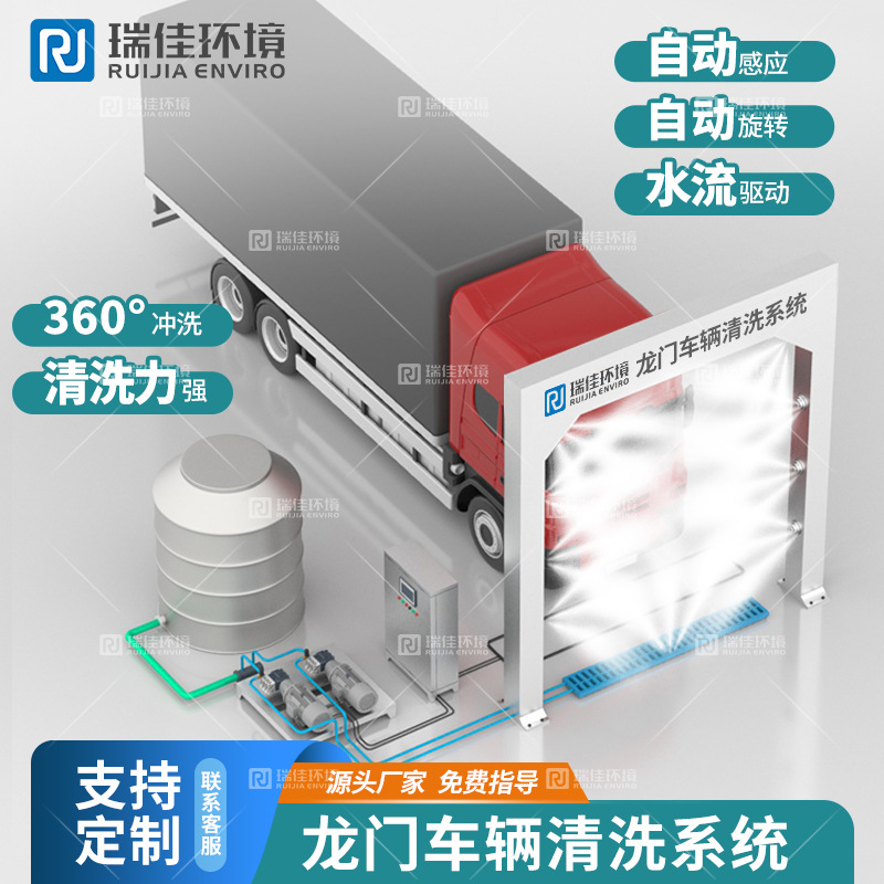 龙门洗车机龙门车辆清洗设备养殖场饲料厂车辆洗消中心高压洗车机