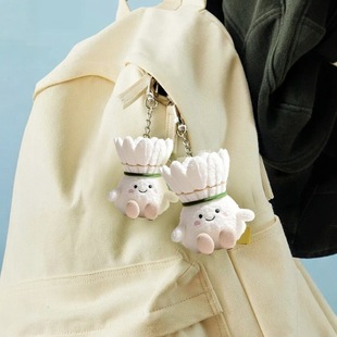 ��ë�����С����Ʒ������ż������H耳׿���߅�Y��2025���¿�