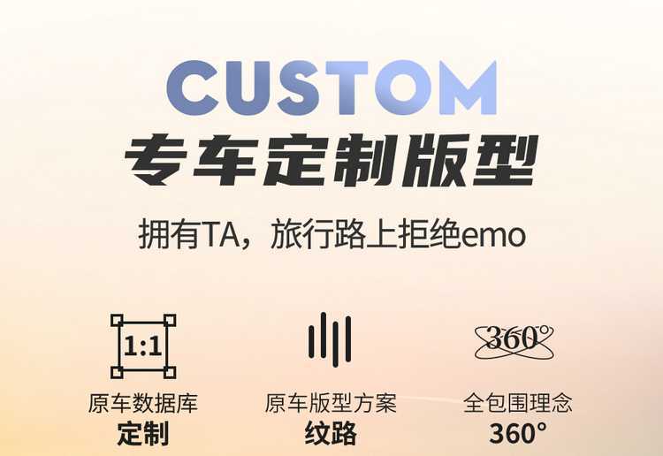 2024/2023 Jetour Dasheng Car Seat Covers, All-Season Universal Full-Cover Seat Covers, Perforated Leather Seat Cushions