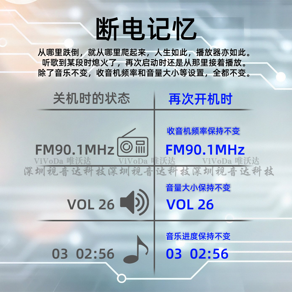 7018B中文1000x1000详情页_10.jpg