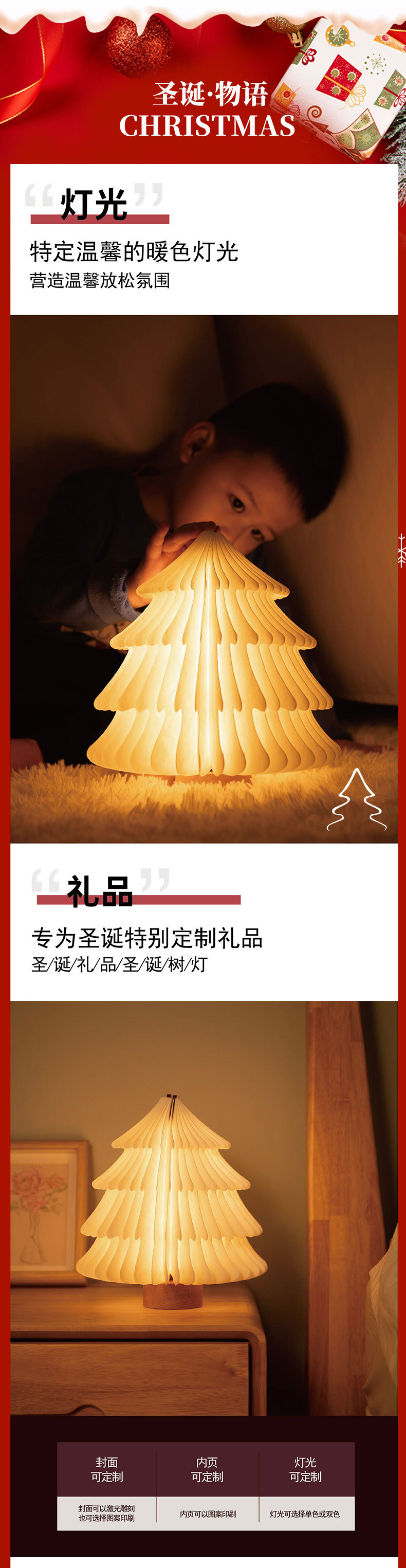 圣诞树灯详情页_02