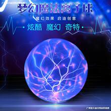 ����l؛ USB����x�����o����W���ħ����ħ��늹���DC5V